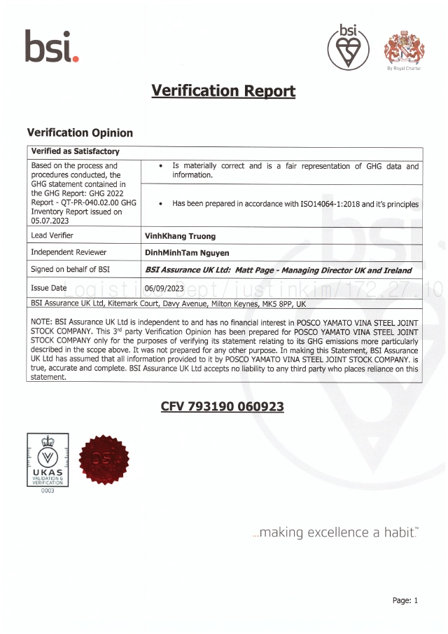 ISO 14064